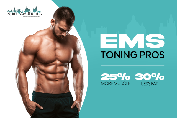 Benefits of EMS Toning Treatment to build leg muscle Herefordshire